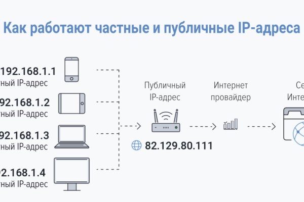 Kra12.gl